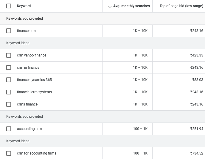 accounting and finance saas seo services